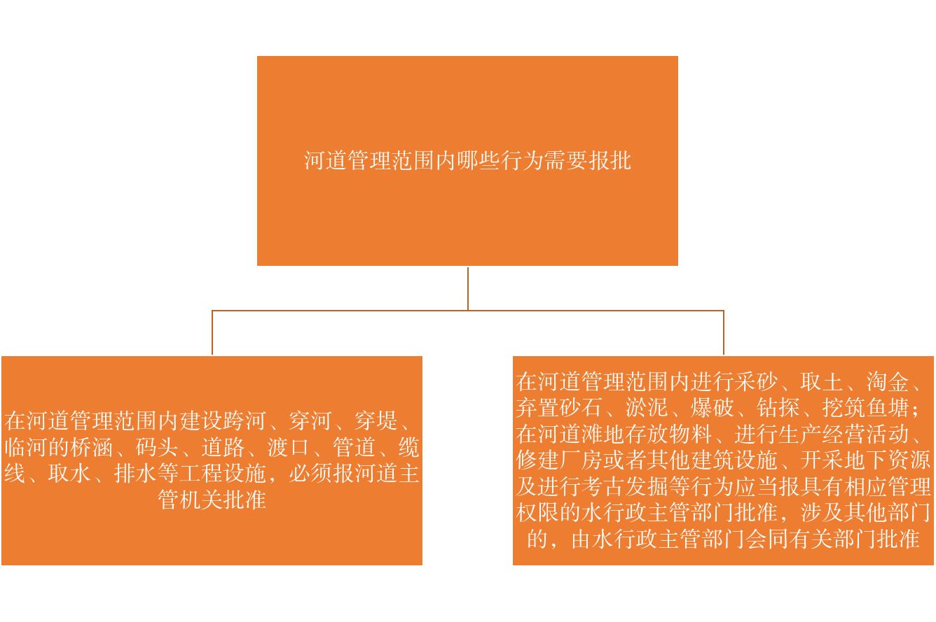 W020240401655214621532.png